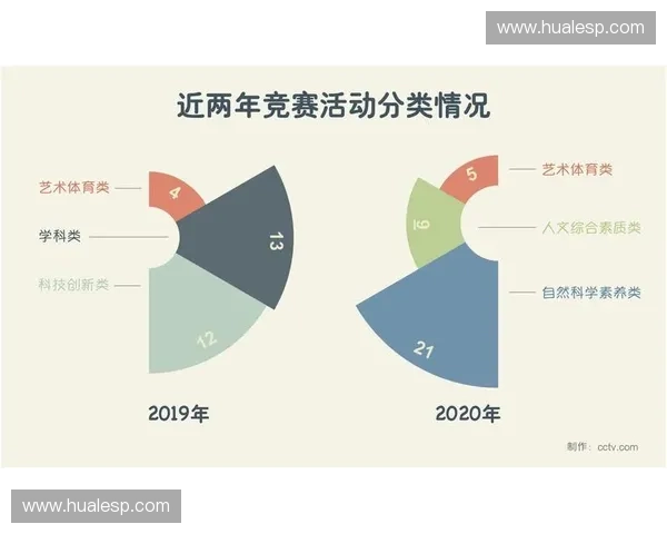 体育大数据驱动下的竞技分析创新与产业发展路径探索与实践应用