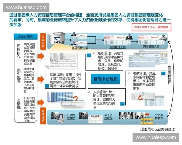 以装备分销体系为核心构建高效供应链管理模式的创新路径与实践探索