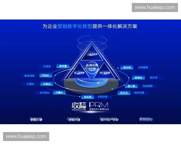 体育传媒学视域下数字时代体育赛事传播生态演变与受众互动机制研究