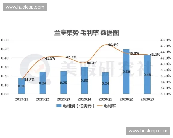 体育品牌全球化布局与本土化营销策略协同驱动出海增长新路径探索