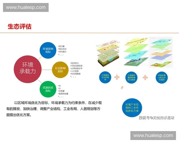 新时代背景下体育社会组织协同治理与公共服务创新发展路径研究